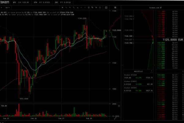 Актуальная ссылка на кракен в тор 2krnmarket